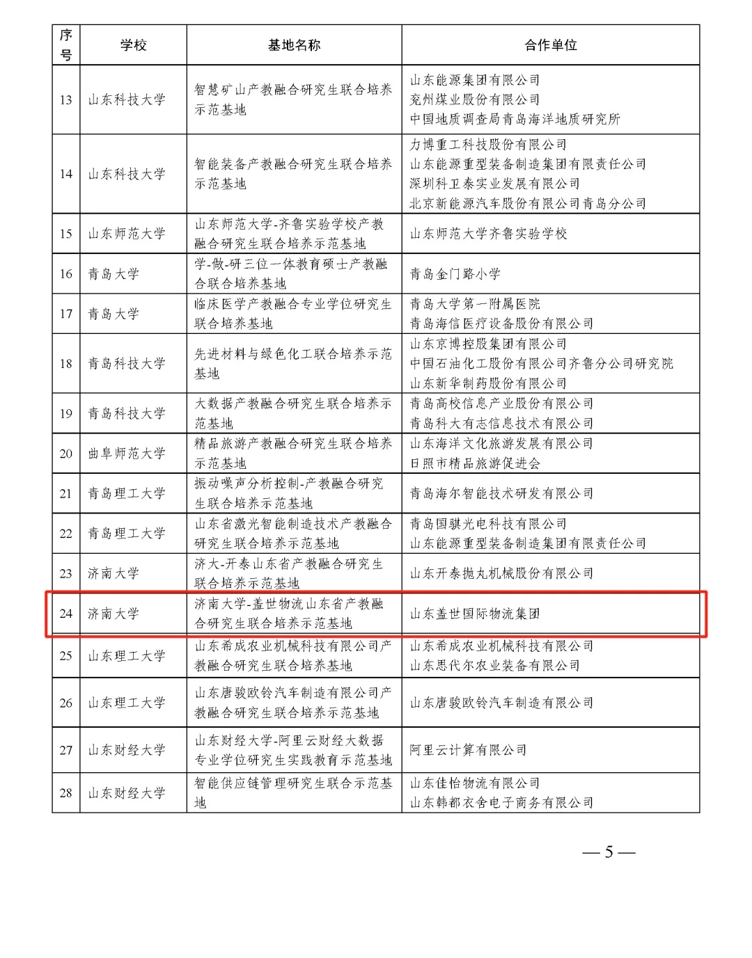 20250322090697939793 首页-suncitygroup太阳集团官方网站